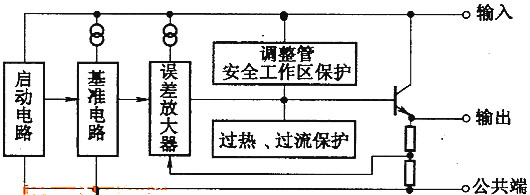 集成穩(wěn)壓器