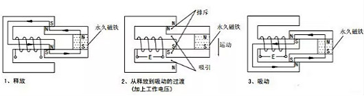 繼電器,晶體管,驅(qū)動(dòng)電路