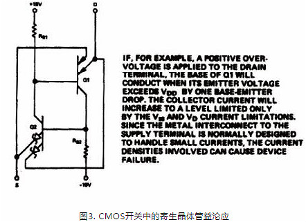 CMOS靜電與過(guò)壓?jiǎn)栴}