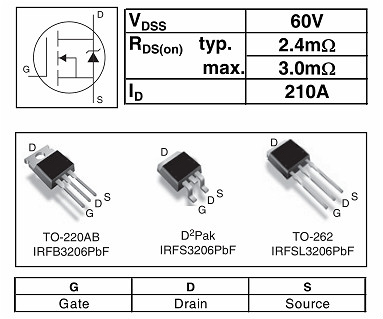 irf3206場效應管參數(shù)