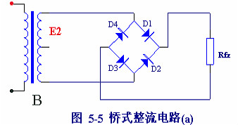 電子電路圖，整流二極管的作用,整流電路