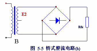 電子電路圖，整流二極管的作用,整流電路