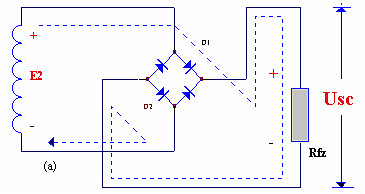 電子電路圖，整流二極管的作用,整流電路