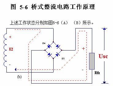 電子電路圖，整流二極管的作用,整流電路