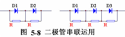 電子電路圖，整流二極管的作用,整流電路