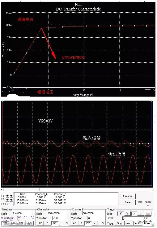 半導(dǎo)體,場效應(yīng)管