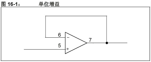 單片機,穩(wěn)壓器,5V轉(zhuǎn)3.3V