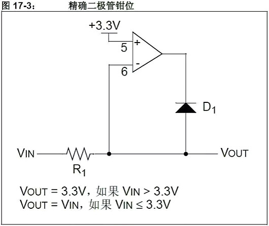 單片機,穩(wěn)壓器,5V轉(zhuǎn)3.3V