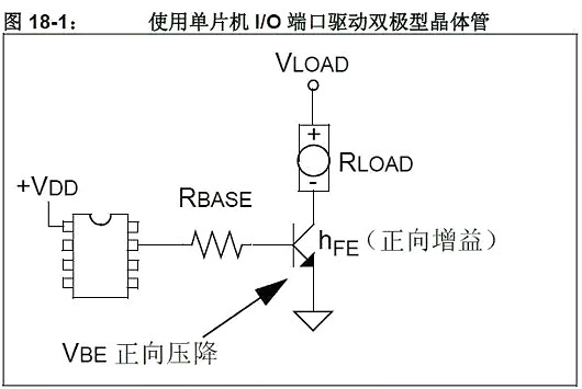 單片機,穩(wěn)壓器,5V轉(zhuǎn)3.3V