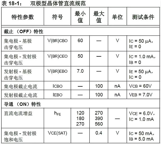 單片機,穩(wěn)壓器,5V轉(zhuǎn)3.3V