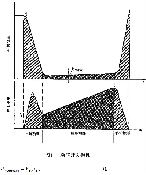 開關(guān)電源,開關(guān)電源內(nèi)部損耗