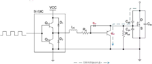 mosfet 電阻