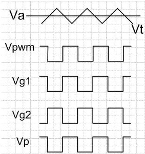 硬件電路設計,開關電源