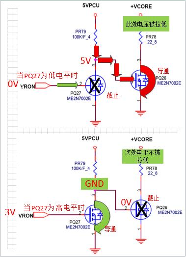 三極管的三個工作狀態(tài)