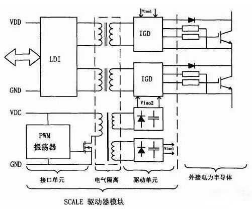 IGBT驅(qū)動電路