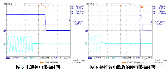 AC-DC電源掉電