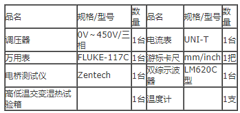 電解電容