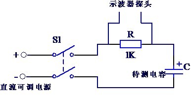 電解電容