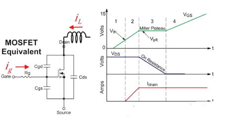 MOS管,開關(guān)電流，MOSFET