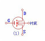 場(chǎng)效應(yīng)管類型