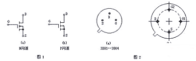 場(chǎng)效應(yīng)管,FET