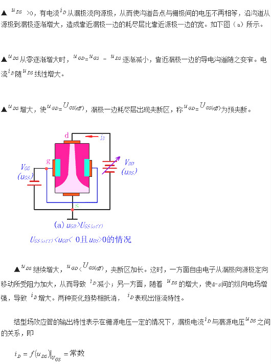 JFET,場效應(yīng)管