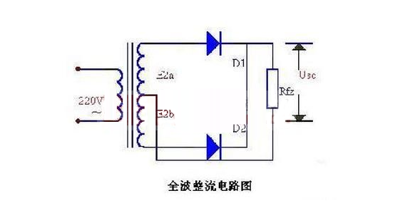 整流二極管的作用