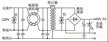 TVS二極管選型