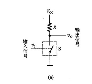 二極管門(mén)電路