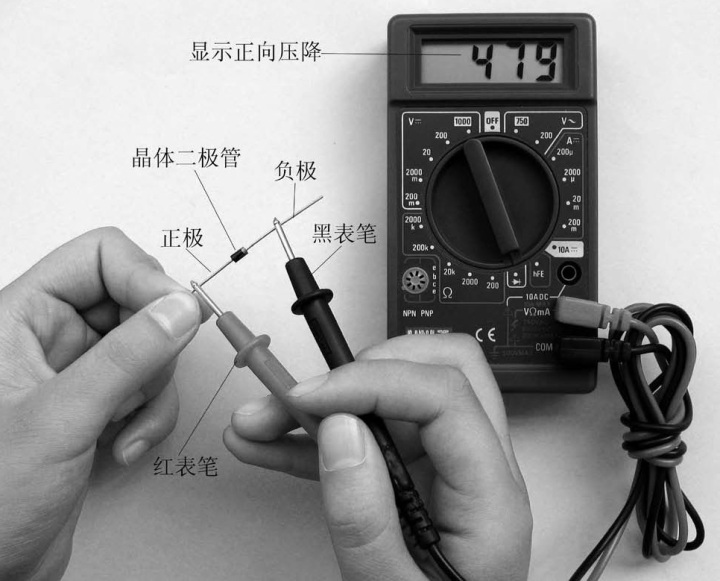 最全面的二極管知識