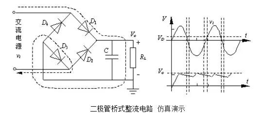 橋式整流二極管