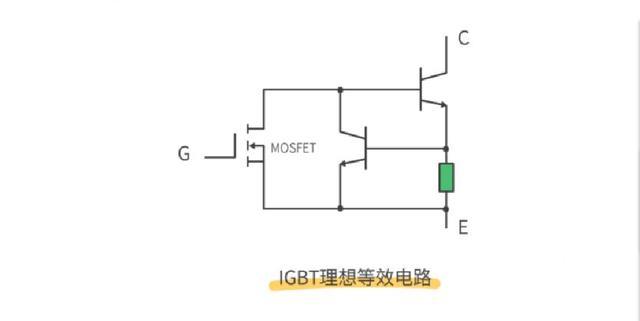 MOS管,IGBT管,igbt,mos,mosfet,三極管,二極管