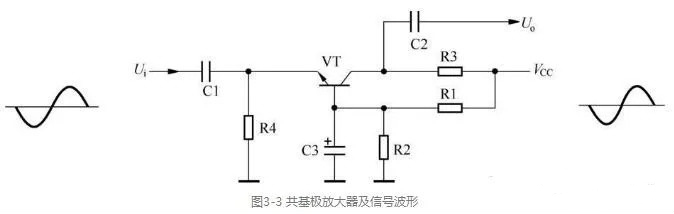 三極管放大電路