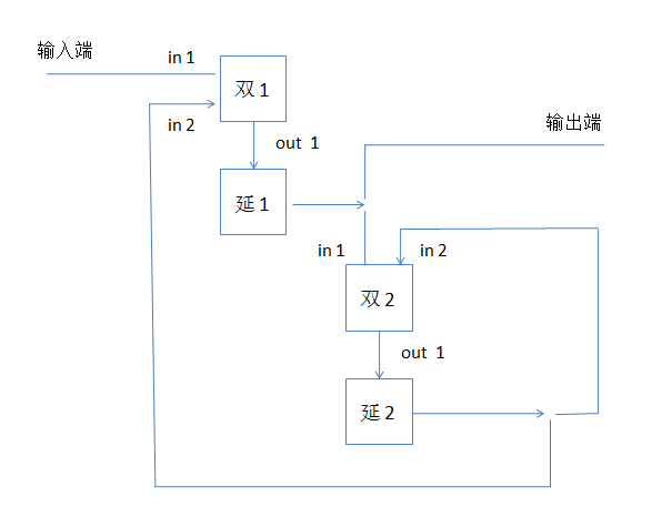 三極管電路表示延時開關(guān)