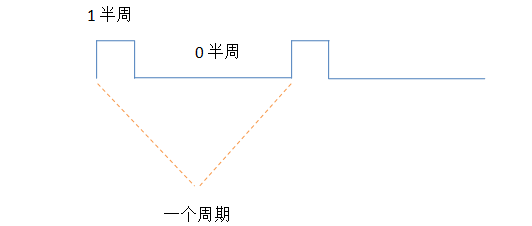 三極管電路表示延時開關(guān)