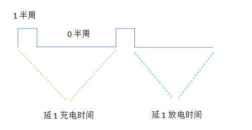 三極管電路表示延時開關(guān)