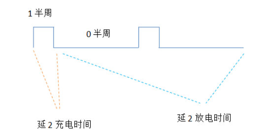 三極管電路表示延時開關(guān)