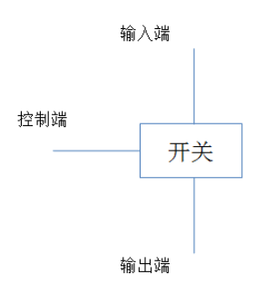 三極管電路表示延時開關(guān)