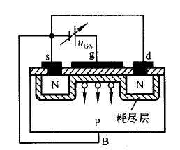 增強(qiáng)型場效應(yīng)管