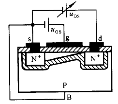 增強(qiáng)型場效應(yīng)管
