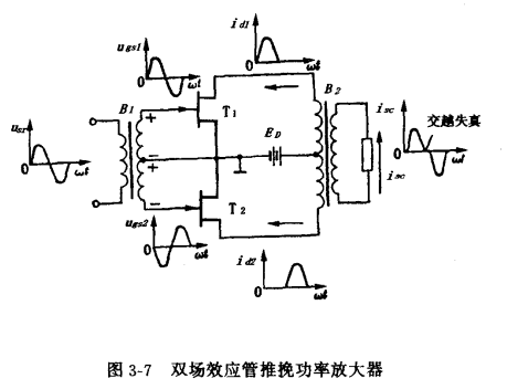 雙場(chǎng)效應(yīng)管推挽功率放大器