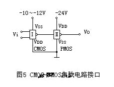 場效應(yīng)管N、P溝道區(qū)分與導(dǎo)通