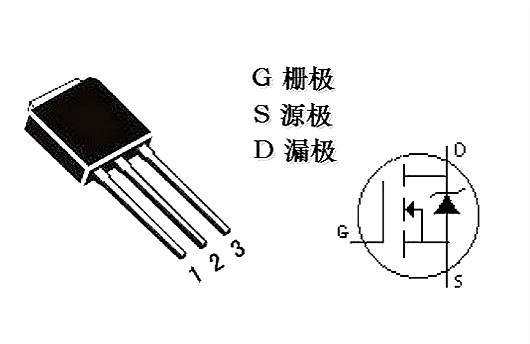 MOS管的好壞,類(lèi)型與引腳