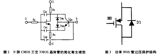 MOS管保護(hù)