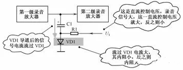 二極管應(yīng)用電路