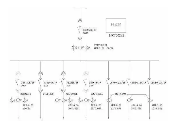 一次電源,二次電源