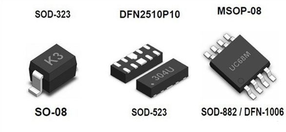 ESD靜電二極管