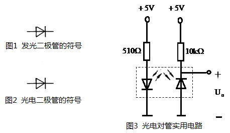 二極管應(yīng)用