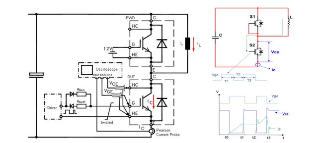 IGBT雙脈沖測(cè)試原理