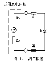 二極管測量方法